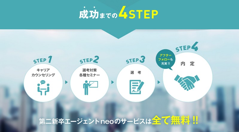 ���/����/�t���[�^�[/����/�����̏A�E�E�]�E�x���y���V���G�[�W�F���gneo�z���T�C�g